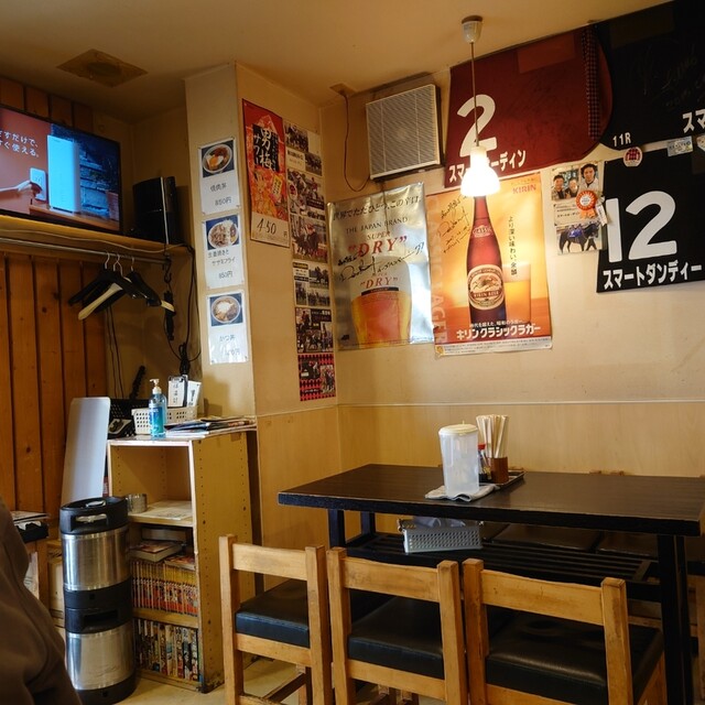 森の茶屋 京成上野 定食 食堂 食べログ 森の茶屋 京成上野 定食 食堂 食べログ