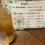 菜 - 桑の葉チューハイ