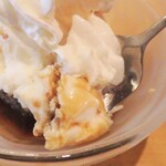 音羽鮨 - コーヒーを浸して・・