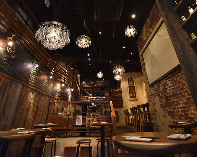 デ サリータ 渋谷 神泉 バル バール 食べログ デ サリータ 渋谷 神泉 バル バール 食べログ