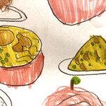 双喜紋 - 書いた時点では１年生！ラーメンとチャーハン！
      この日が誕生日でした！ラッキー77