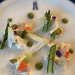 トゥールダルジャン - 