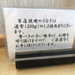 うなぎ亭 友栄 - 