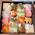銀座 結絆 - ①【結絆の祭り寿司】¥8,000（税込）