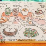 アルカナイズ - 