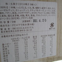 HIGASHIYA GINZA - ひと口果子9個・原材料ほか