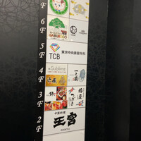 名駅 鮨 Sublime - 
