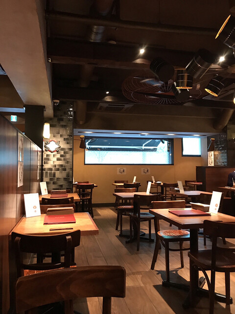 五反田のグルメ巡り ランチからディナーまでおすすめ選 食べログまとめ 五反田のグルメ巡り ランチからディナーまでおすすめ選 食べログまとめ