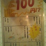 店内の張り紙その①