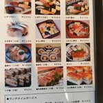 Kishizushi - 