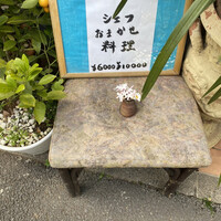ラ・ブランシュ - 