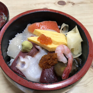 旭川でランチに使える寿司 鮨 ランキング 食べログ 旭川でランチに使える寿司 鮨 ランキング 食べログ