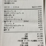 Cocorade - 原來你買了很多東西呢