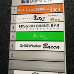 BACCA GRILL & FARMERS - ビルの3Fです