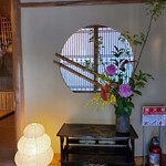 伊藤家のつぼ - 