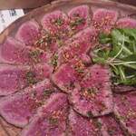 ラム ミート テンダー - 