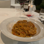 カーザ ヴィニタリア - 