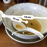 幸陽閣 - 新しく導入された丼の直径は18cm