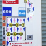 ラーメン二郎 - 店外の並び方