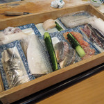 Nao zushi - 