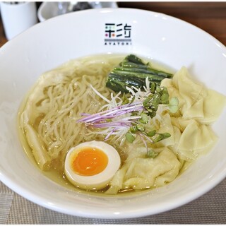 足立区関原でランチに使えるラーメン ランキング 食べログ 足立区関原でランチに使えるラーメン ランキング 食べログ