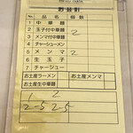 永福町 大勝軒 - 