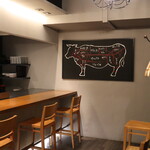 加藤牛肉店シブツウ - 