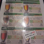 横浜ビール本店レストランUMAYA - 