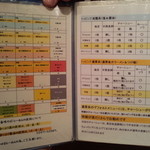 麺屋一燈 - メニュー一覧【2012年9月】