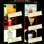 トラットリア クイント - 