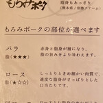 中華そば 深緑 - 