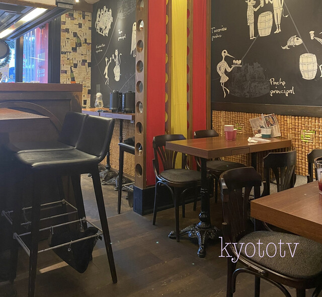 閉店 バルサバルサ 武蔵小杉駅前店 Balsa Balsa 武蔵小杉 スペイン料理 食べログ 閉店 バルサバルサ 武蔵小杉駅前店 Balsa Balsa 武蔵小杉 スペイン料理 食べログ