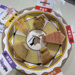 ユーハイム - 大きさはマチマチ♪