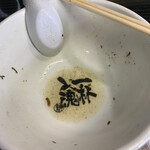 らー麺　Do・Ni・Bo - やってもうたぁ〜