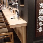 Honkaku Itamae Izakaya Osakana Souhonke - 