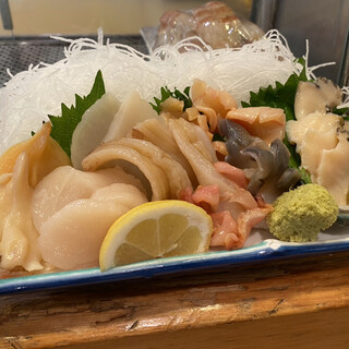 自由が丘でランチに使える寿司 鮨 ランキング 食べログ 自由が丘でランチに使える寿司 鮨 ランキング 食べログ
