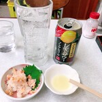 ゆたか食堂 - 人生初のノンアル呑み（笑）レモンサワーノンアルコール250円