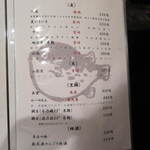 きときと - このメニュー本、全部お酒についてです。種類豊富過ぎ～