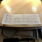 挽肉と米 - カウンター引き出しカトラリー