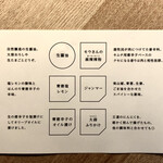 挽肉と米 - 調味料の配置と説明