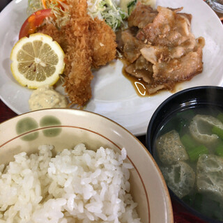 札幌市東区で人気の居酒屋 ランキングtop 食べログ 札幌市東区で人気の居酒屋 ランキングtop 食べログ