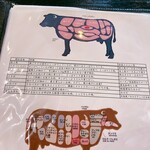 焼肉 道海山 - 