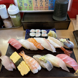 東京でランチに使える回転寿司 ランキング 食べログ 東京でランチに使える回転寿司 ランキング 食べログ