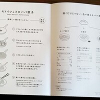 モトイ - 作り方