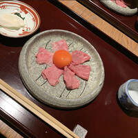 肉和食 月火水木金土日 - 