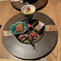 肉和食 月火水木金土日 - 