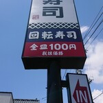 Muten Kurazushi - お店の看板。