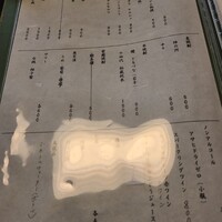 御料理 寺沢 - 