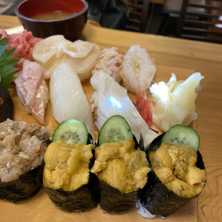 金沢文庫 金沢八景 能見台で人気の寿司 鮨 ランキングtop 食べログ 金沢文庫 金沢八景 能見台で人気の寿司 鮨 ランキングtop 食べログ