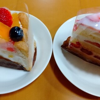 西宮で人気のケーキ ランキングtop 食べログ 西宮で人気のケーキ ランキングtop 食べログ